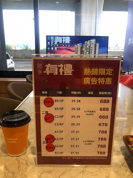 網友貼出建案成交價,其中3房含平面車位總價788萬。圖/摘自PTT