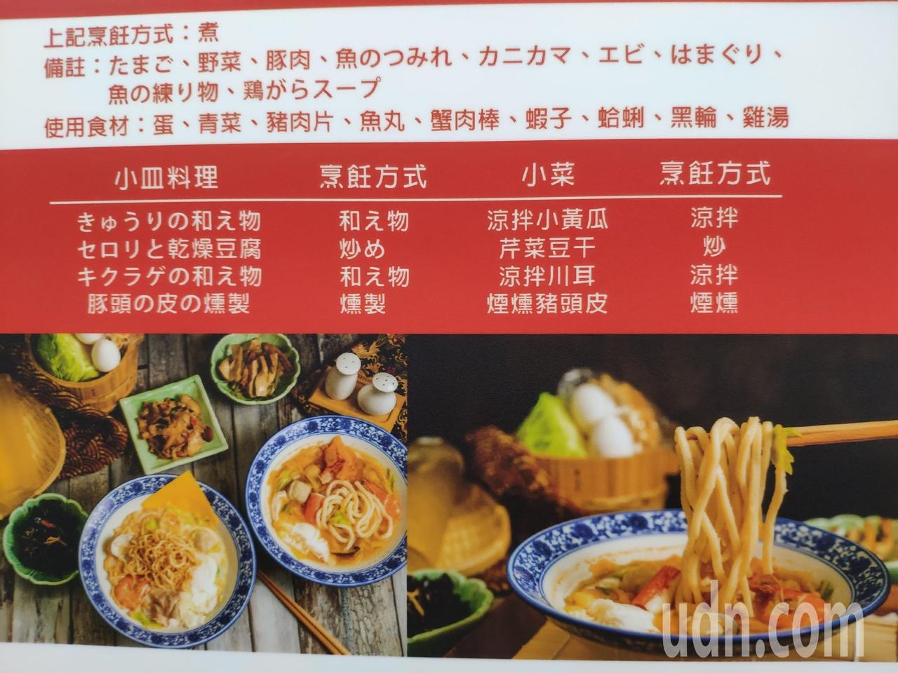 友善外客南市超前部署推多國語言優化菜單 好房網news
