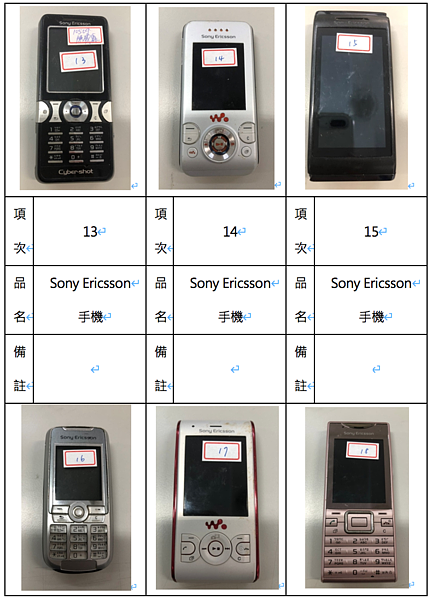 辭修高中代保管的手機是過往常見到的Sony Ericsson、Motorola、Nokia等品牌，但就算領回可能實用性也不大，只能是「時代的眼淚」。圖／翻攝辭修高中官網