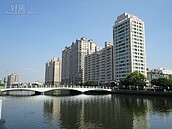 嚴防兒童墜樓意外　兒童防墜設施立法上路　