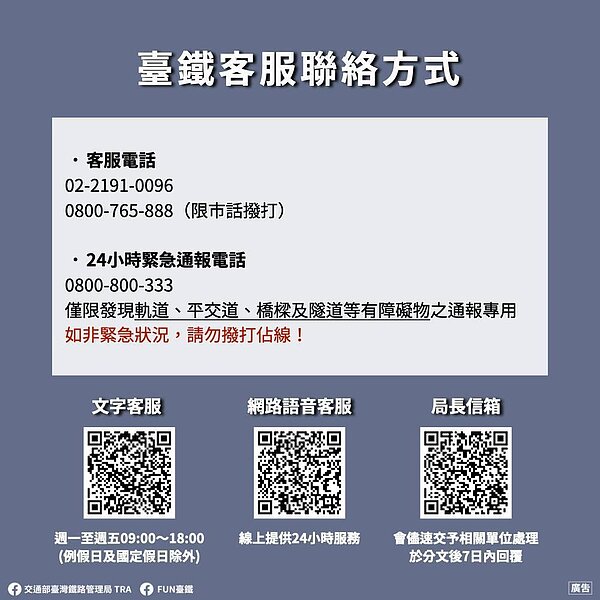 台鐵客服聯絡方式。圖/取自「fun臺鐵」臉書粉專