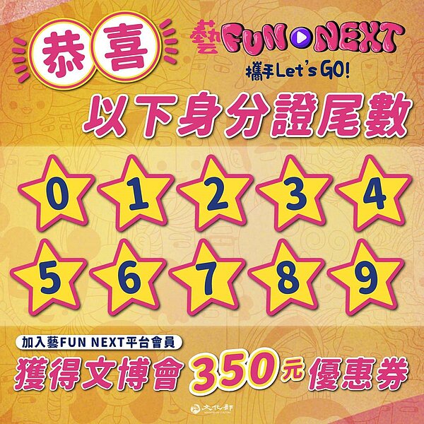 文化部宣布，已完成第一階段「藝FUN NEXT」藝文專屬服務平台升級，只要成為「藝FUN NEXT」會員，無論新、舊會員，即可立即獲得本周五開幕的2021台灣文博會優惠券。圖／文化部提供