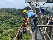 15年貓空纜車8月底換纜線　停運百日損失4千萬元