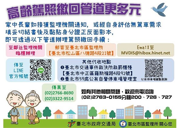 為降低高齡駕駛事故發生及提升交通安全,北市府鼓勵高齡長者繳回駕駛執照,並新增公有自營停車場等代收據點。圖/台北市交通局提供