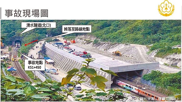 台鐵太魯閣號事故案釀重大死傷,花蓮地檢署16日偵查終結,圖為現場情況。(花蓮地檢署提供/王志偉花蓮傳真)