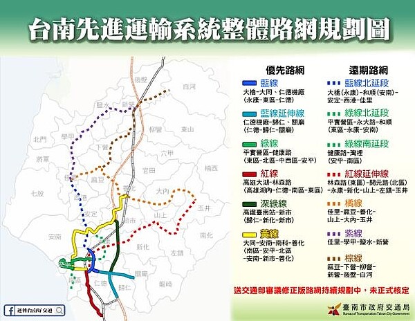 台南捷運路網正在進行規劃。圖／台南市政府提供