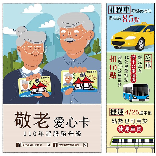 服務再升級,25日起搭台中捷運持敬老卡享半價。圖/台中市交通局提供