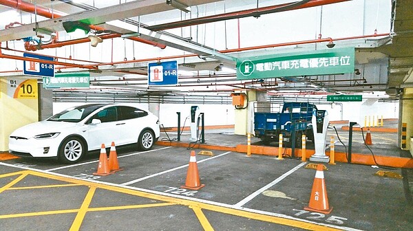 針對電動車停車格經常遭占用,台北市停管處表示,今年6月將有10個停車場針對電動車實施「差別費率」,每小時停車費用最多增加20元。圖/聯合報系資料照