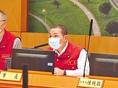 新北先行　2030年減碳30％