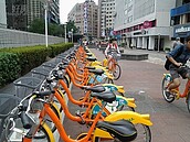 台中也要搞個UBIKE　規劃命名為「I BIKE」