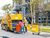 桃園人均垃圾量　六都之冠