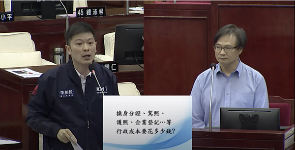 26日台北市議會部門質詢，市議員李伯毅提出，將南京東路改成文哲大道，民政局長藍世聰表示，如果市長不是柯文哲，取名文哲也不錯。圖／摘自台北市議會