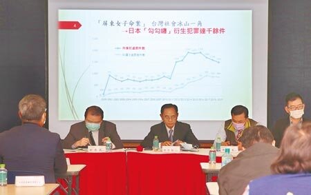 台灣被害人人權服務協會針對政院「跟蹤騷擾防制法」草案舉行座談會，與會的專家學者，盼立法院能盡速通過，並加入「勾勾纏」的要素，才能免除人民不安。（陳君瑋攝）