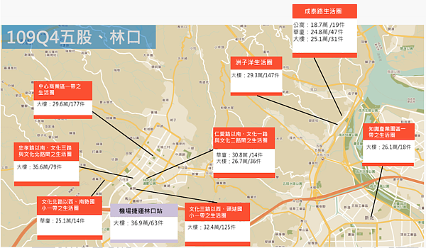 新北房價指數。圖/取自新北市地政局