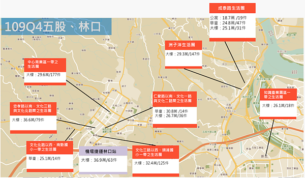 新北房價指數。圖／取自新北市地政局