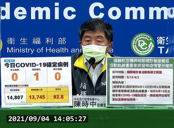 國內4日無新增本土案例,新增1例境外移入個案。圖/截自疾管署直播