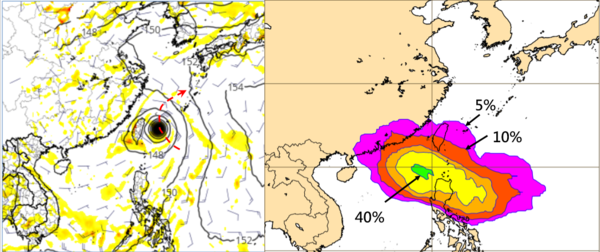 美國模式（GFS）模擬10日20時熱帶擾動又略往西調整，通過石垣島附近，將向北大迴轉（左圖）。歐洲系集模式（ENS）10日20時模擬風力能達到8級的機率雖又再調高到40%至50%（巴士海峽），但在台灣陸地的機率約在5%至20% 之間（右圖）。圖擷自tropical tidbits & ECMWF。圖／取自「三立準氣象．老大洩天機」專欄