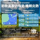 一張圖看天氣！未來一周雨區曝光　熱帶系統恐影響台灣