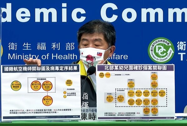 中央流行疫情指揮中心說明7日本土疫情狀況。圖／疾管署直播