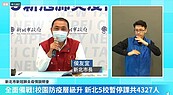 新北幼兒園群聚16人確診！足跡遍及板橋、樹林、五堵、羅東、苗栗白沙屯