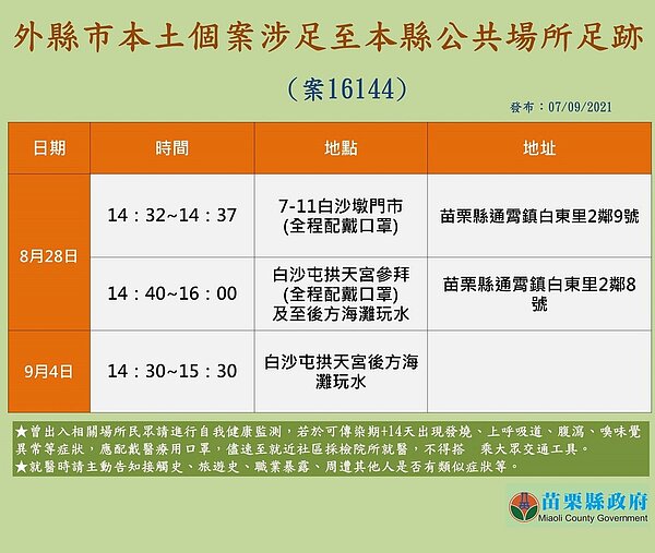 案16144赴苗栗縣公共場所足跡。圖/苗栗縣政府提供
