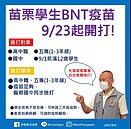 「開學禮」來了！苗栗國、高中生BNT疫苗　23日全面施打