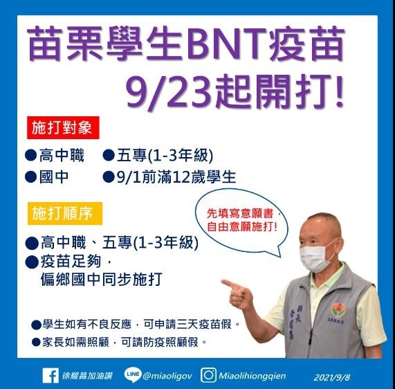 苗栗縣長徐耀昌今(8)日於臉書宣布,為因應開學,提升孩子的保護力,12到17歲國、高中學生疫苗施打,將在9月23日開打!圖/取自徐耀昌臉書