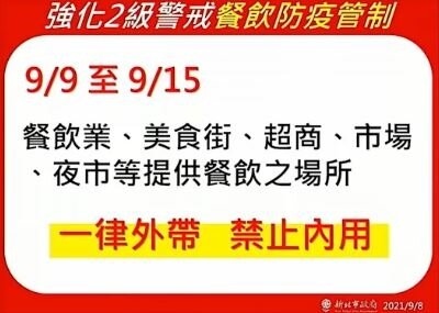 為防止Delta的入侵,新北市強化2級警戒餐飲防疫管制。圖/新北市政府提供