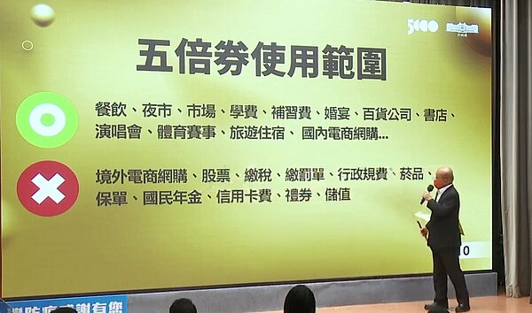 行政院長蘇貞昌親自宣布五倍券的相關使用範圍。圖/取自行政院直播
