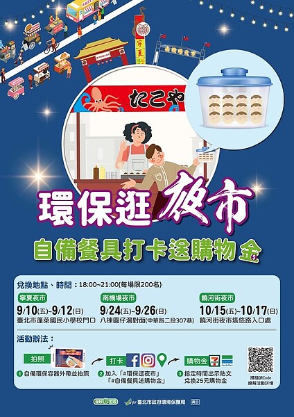 自備餐具打卡送購物金3夜市限定開跑。圖／台北市府提供