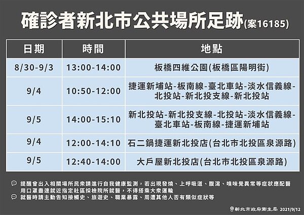 圖/新北市政府提供