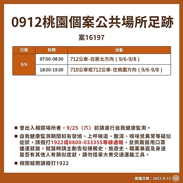 圖/桃園市政府提供