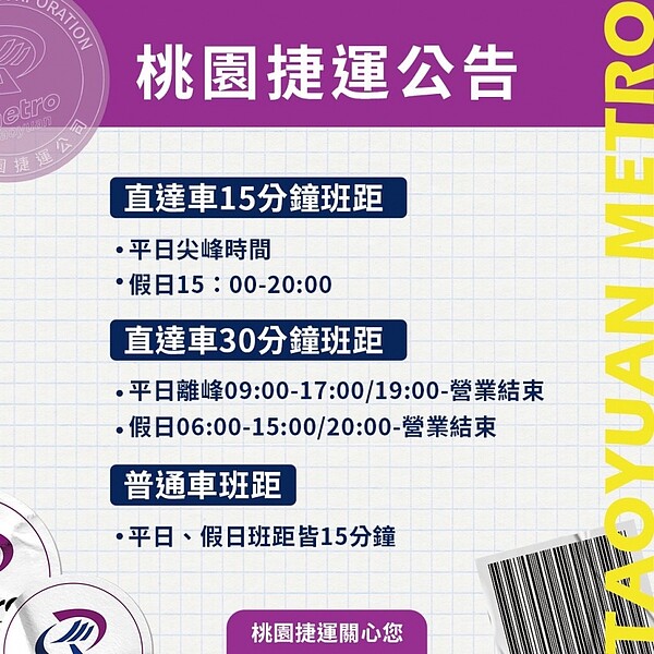 ９月18日起恢復直達車假日下午3時至晚間8時運行班距為15分鐘，假日其餘時段班距仍為30分鐘1班。。圖／桃園大眾捷運公司提供