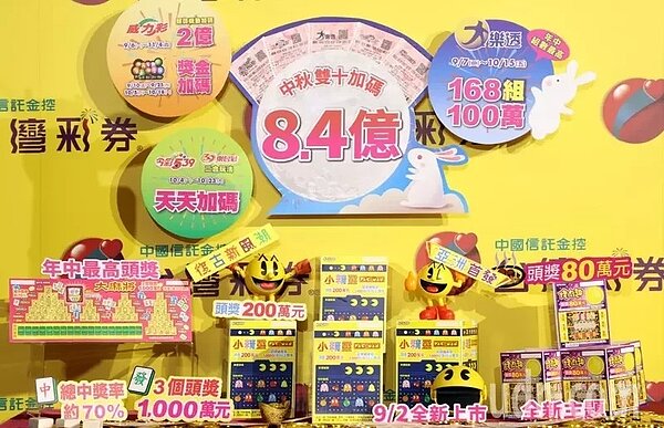 台彩今年中秋加碼活動,加碼總獎金達新台幣8.4億元。記者杜建重/攝影