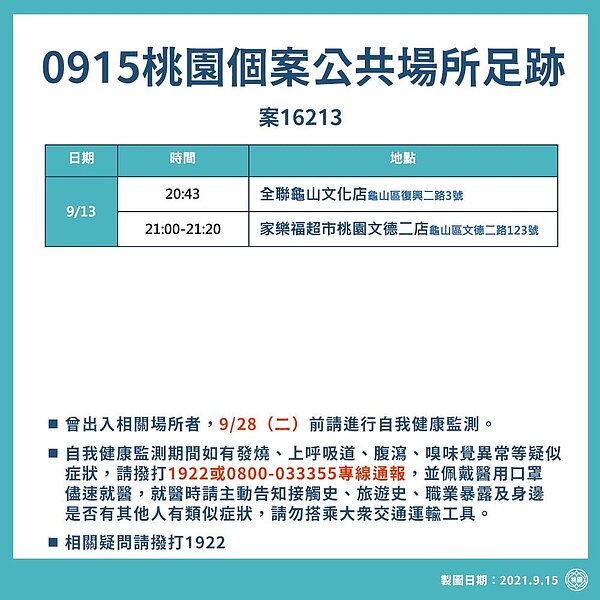 案16213足跡。圖/桃園市政府提供