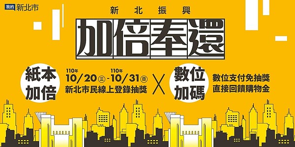 新北市推出加倍券活動，最多可用5000元換1萬元，共有1萬份名額。圖／新北市政府提供