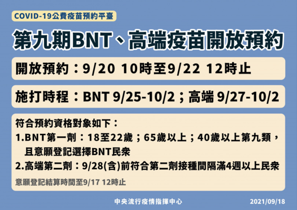 第9輪BNT、高端疫苗接種資格。圖／中央指揮中心提供