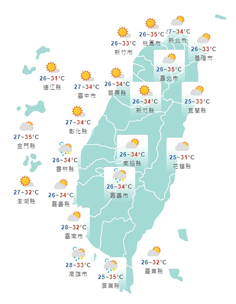 白天各地天氣。圖/取自氣象局網站