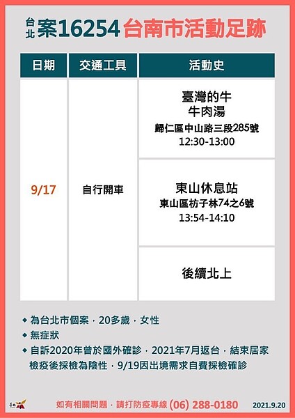 台南市衛生局公布最新的確診者足跡。圖／衛生局提供