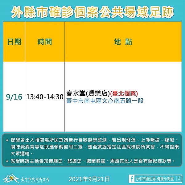 案16254台中足跡。圖/台中市政府提供