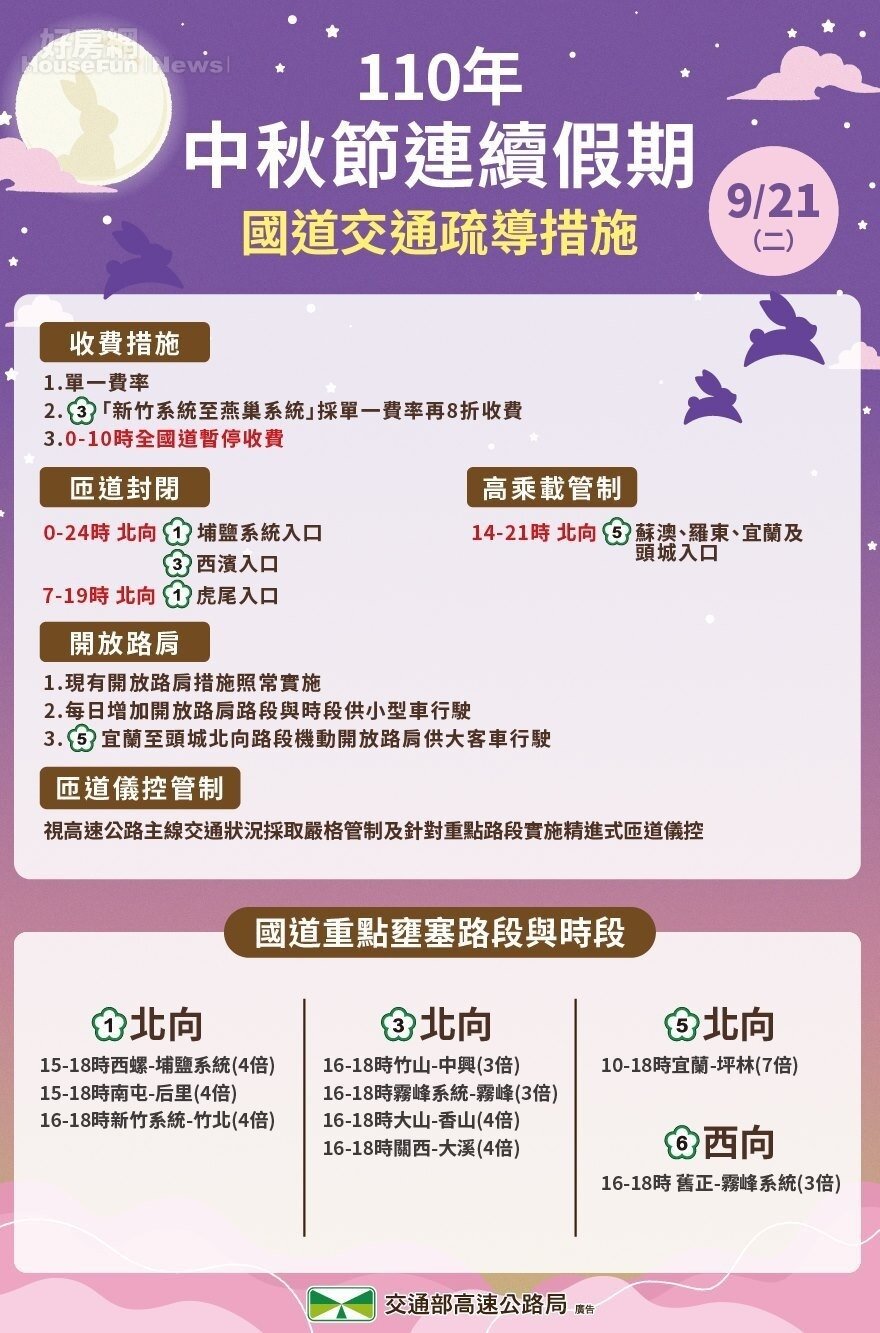 今天國道相關疏導措施。圖/高公局提供
