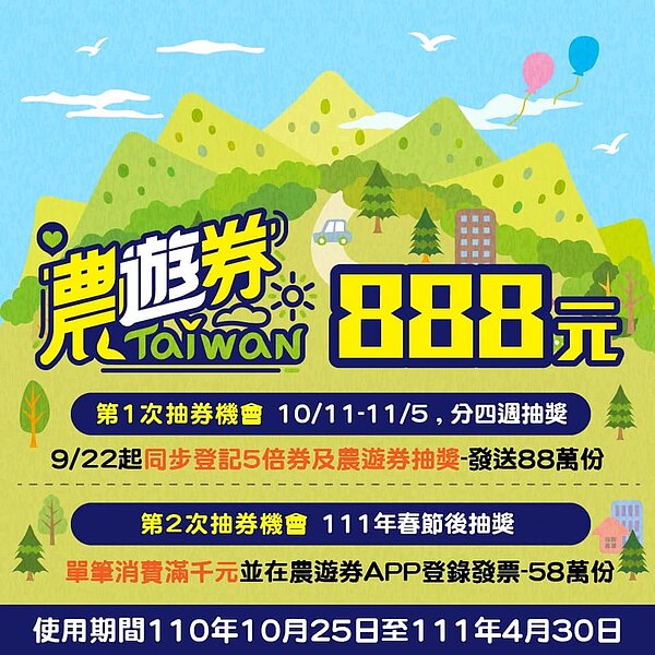 今年農遊券共分成兩階段抽獎。圖/取自農業易遊網