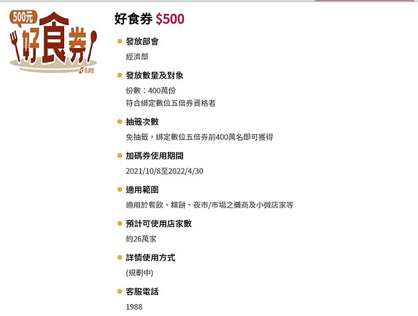 好食券(圖翻攝自行政院官網)