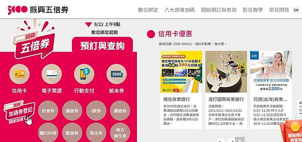 經濟部說明，截至09時30分止，登入人次已超過40萬7千人次，因應大量登入，啟動限流的導流機制，因應線上人流情況持續恢復中。圖／截取自五倍券網站
