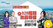 好房網TV／928檔期熱區特搜　《操盤手的秘密》剖析房市解疫行情