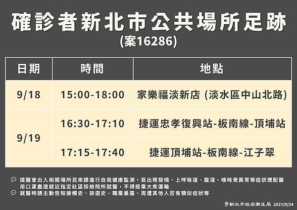 案16286公共場所足跡。圖／新北市政府提供
