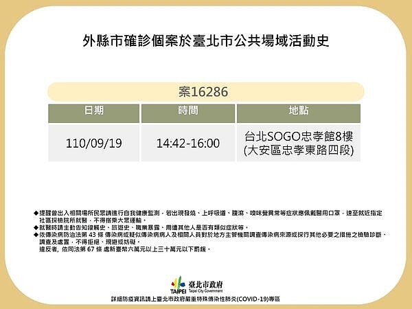 案16286最新足跡。圖／北市府提供