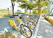 7年燒3.8億　台中iBike免費優惠評估變更