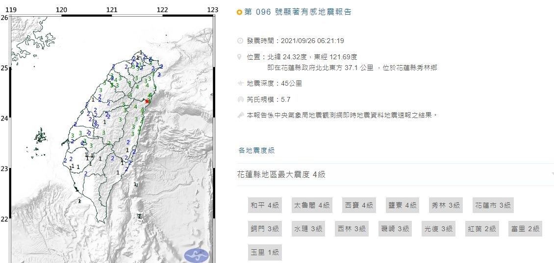 花蓮地震2天內恐有規模4餘震 好房網news