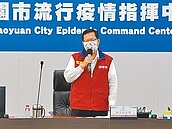 桃園重啟社區大學　開放畢旅